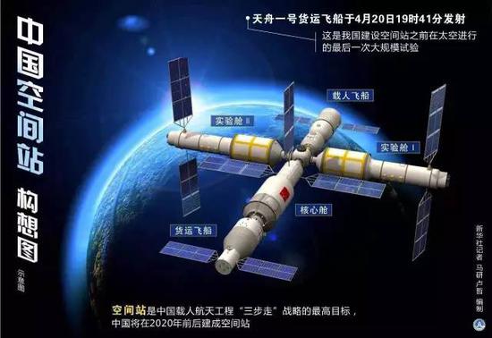来源:新华社