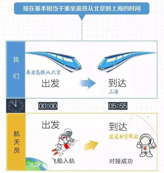 来源:央视新闻