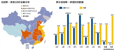 浙江gdp高吗_浙江省GDP总量突破6万亿 七山二水一分田却比整个越南的GDP还高