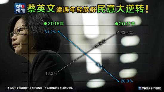 北京赛车pk10开奖数据