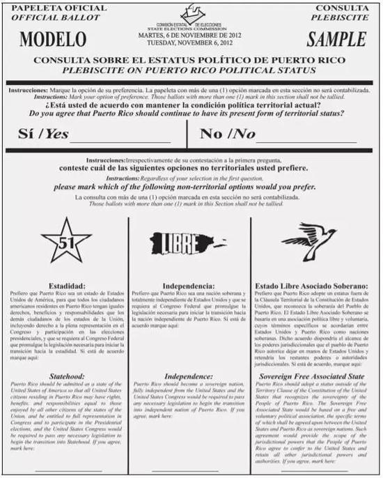 ▲2012年波多黎各公投時的投票用紙