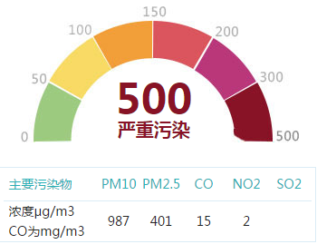 中国天气网截图