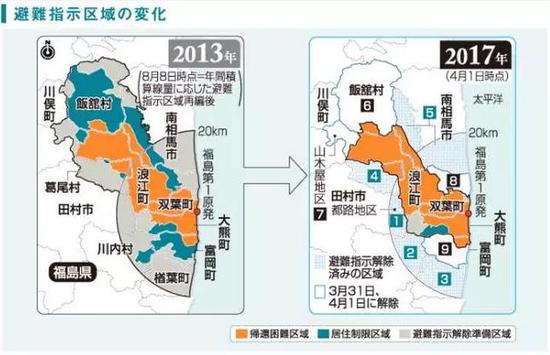 日本大地震过去6年了 10万灾民为何还在避难(图)