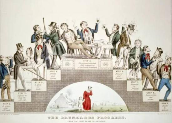 1846年，一幅漫画描绘酒鬼的发展，以支持戒酒运动