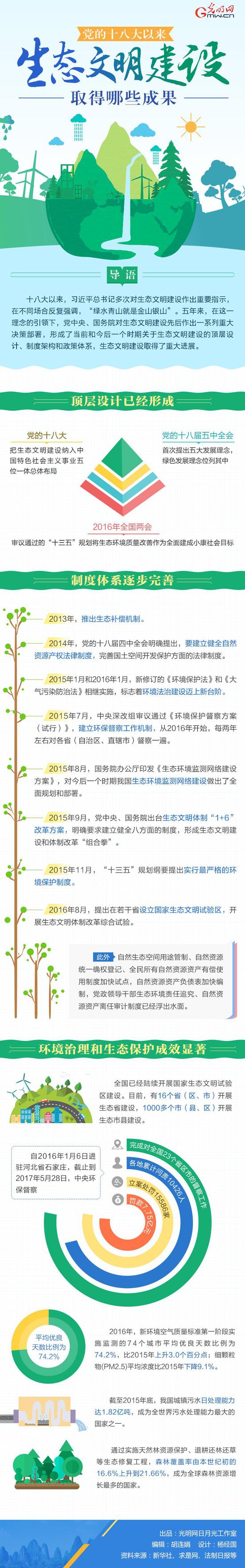北京赛车什么时候开盘