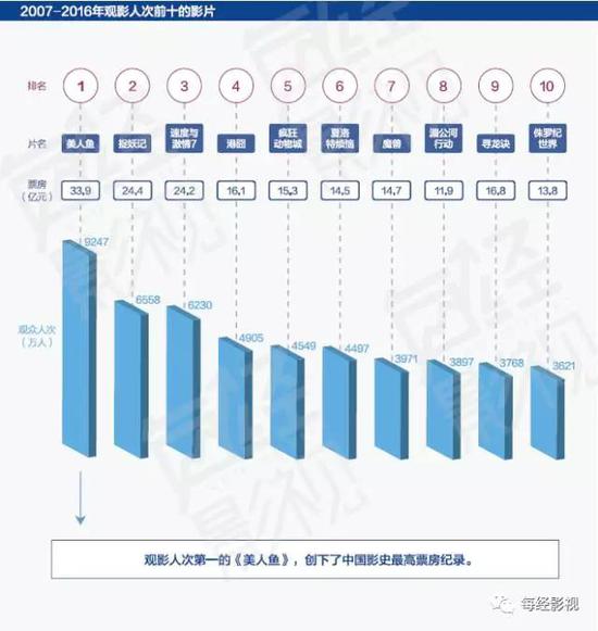 欧元集团同意向希腊再次发放28亿欧元“金援”