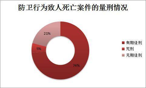 写在于欢案宣判前:个案解决不能靠舆情发酵|于