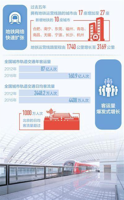 图片泉源:群众日报