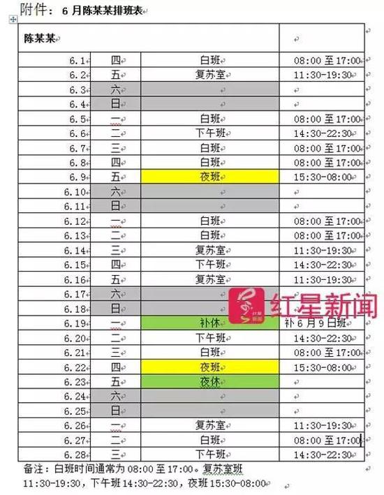 ▲医院官网发布的排班表图据网络