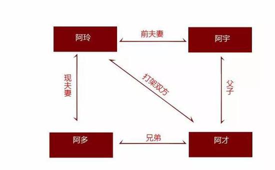 美媒:中国巨型半潜船下水 打造海上支援平台