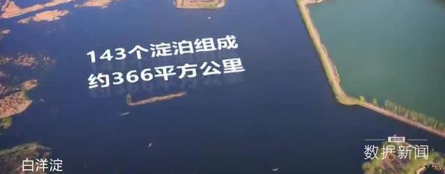 航拍探秘河北雄安新区