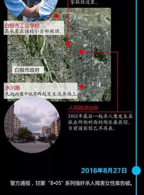 案件回顾图。 微信公众号“法制网” 图