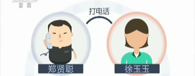 示意图还原徐玉玉被诈骗过程