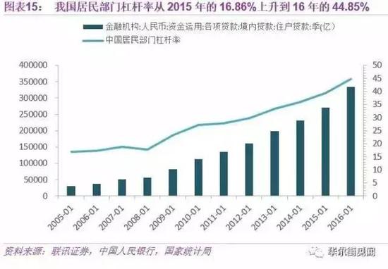 比“黑天鹅”更可怕的“灰犀牛”到底是什么