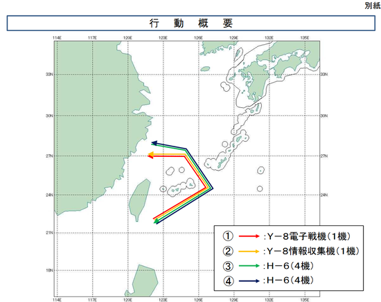 日方发布的中国军机飞行线路示意图