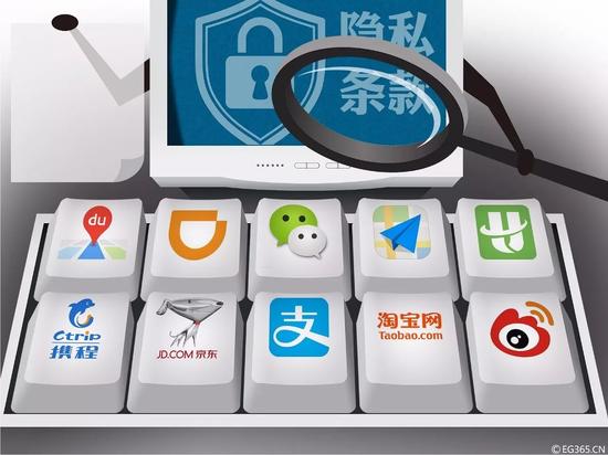图/视觉中国