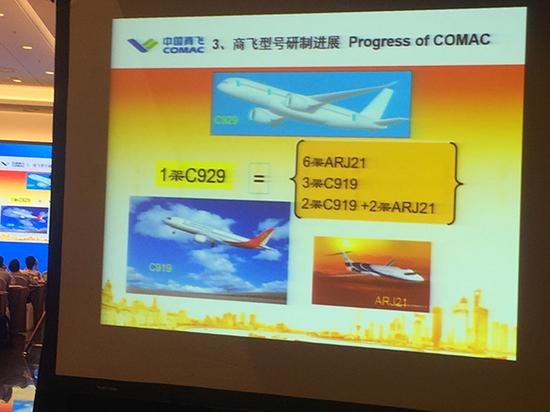 CR929飞机与C919、ARJ21飞机重量对比图。澎湃新闻记者 姚晓岚 摄