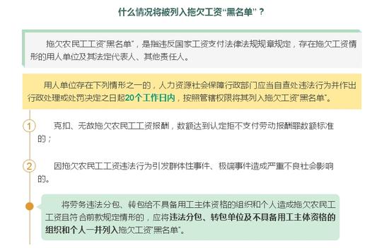 人社部:拖欠农民工工资将被列入黑名单|黑名
