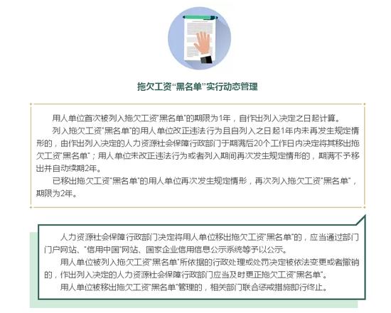 人社部:拖欠农民工工资将被列入黑名单|黑名