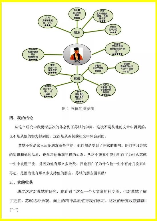 清华附小6年级学生用大数据分析苏轼 写了论文