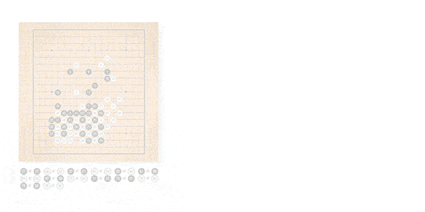 AlphaGo Zero习得知识的过程