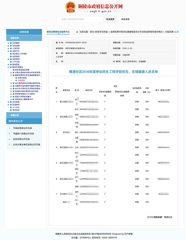 铜官区横港社区服务中心发布《横港社区2016年度参加民生工程孕前优生、生殖健康人员名单》网页截图。图片系澎湃新闻基于保护隐私需要打码,原页面没有打码。