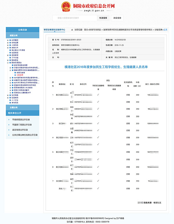 铜官区横港社区服务中心发布《横港社区2016年度参加民生工程孕前优生、生殖健康人员名单》网页截图。图片系澎湃新闻基于保护隐私需要打码，原页面没有打码。