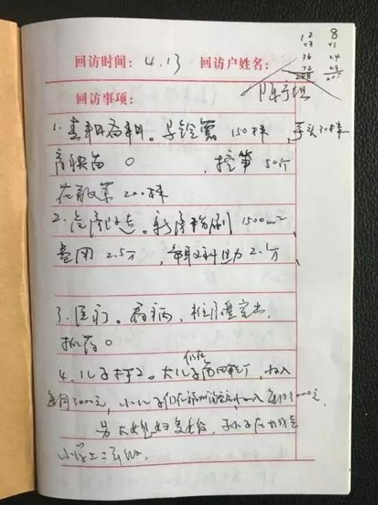 苏书记的工作日记本，上面详细记载了他走访时的居民家庭情况