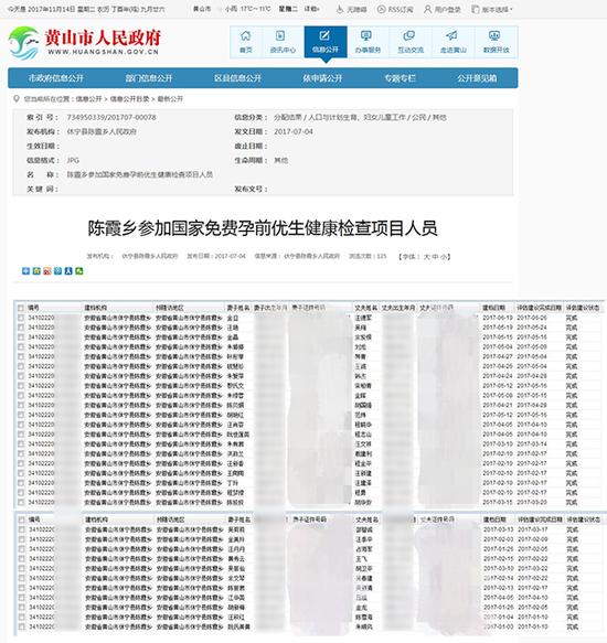 休宁县陈霞乡人民政府在2017年7月4日发布了《陈霞乡参加国家免费孕前优生健康检查项目人员》。图片中“编号”、“妻子出生年月”及“丈夫出生年月”系澎湃新闻基于保护隐私需要打码，原页面部分栏目没有打码。