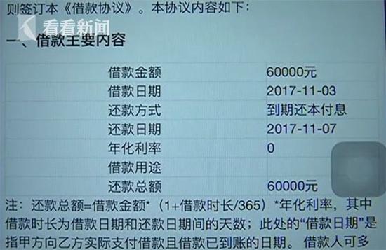 男子网络借贷3000元 1个月后被索还款56万元(图)