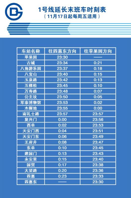 简谱末班车_末班车钢琴简谱