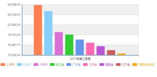 中新经纬客户端 图