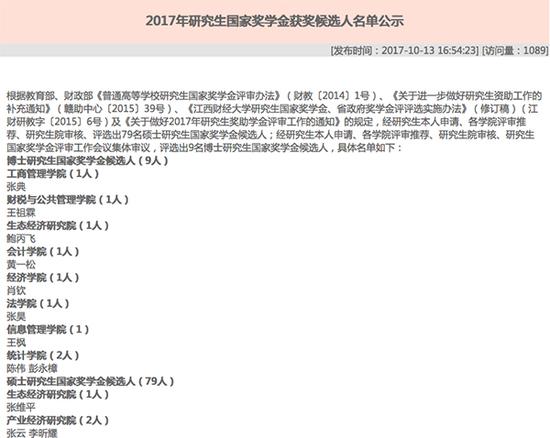 江西财经大学2017年研究生国家奖学金获奖候选人名单部分公示内容，并无身份证号。