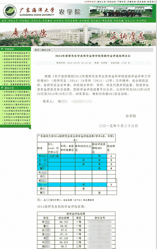 广东海洋大学农学院官网在2015年10月23日发布的《2015年度研究生学业奖学金和学校奖助学金评选结果公示》部分截图。图片系澎湃新闻基于保护隐私需要打码，原页面没有打码。