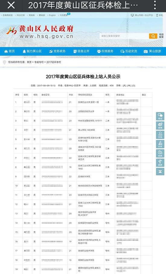 这份名单中，193名体检人员的姓名、性别、年龄、学历、身份证号、详细的家庭地址均被公示出来。图片系澎湃新闻基于保护隐私需要打码，原页面没有打码。