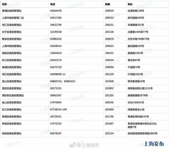 晋城办证公司_百度 知道 _ 中心
