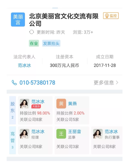 ������վ��ͼ