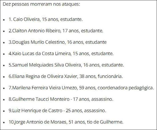 Globo TV network公布的死者名单,包括2名凶手。