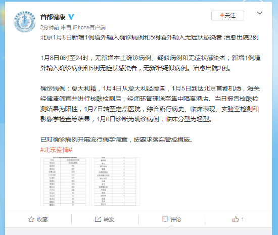 北京新增1例本土无症状北京新增1例确诊