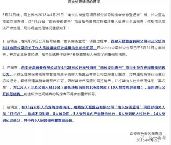 6月3日暂停受理融创中国西安公司旗下项目公司商品房预售许可申请，责令融创中国西安公司对照相关法律法规进行自查整顿。
