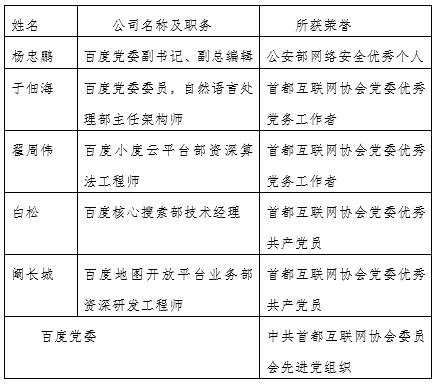 出生人口公安部和统计局_刚出生的婴儿(3)