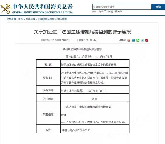 图片来源:中华人民共和国海关总署