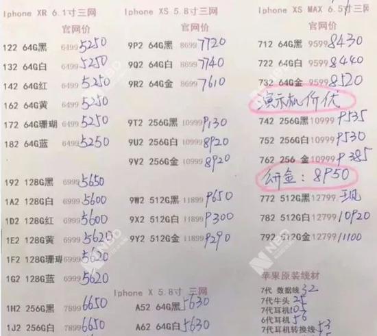 劉宇提供的報價單(新機型),注意,這是渠道價還不是最終售價 (圖片來源:受訪者供圖)