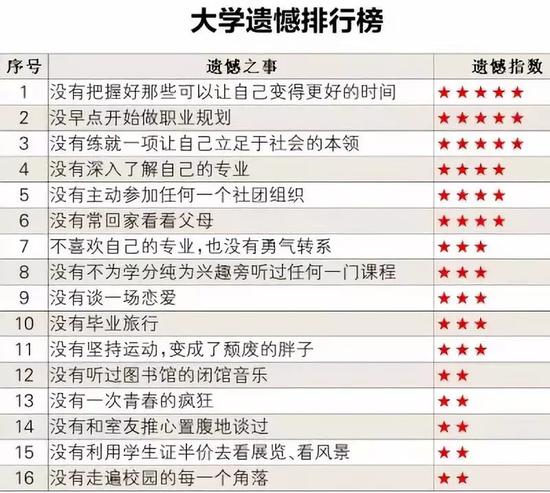 △图片来源：辽沈晚报