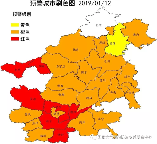 图5 本次重污染过程期间“2+26”城市预警情况