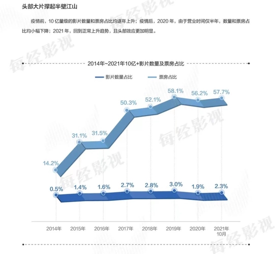 图片来源:《2021强影之路》