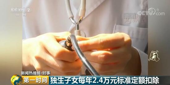 月薪2万的小明或将少缴税2290元 算算你能省