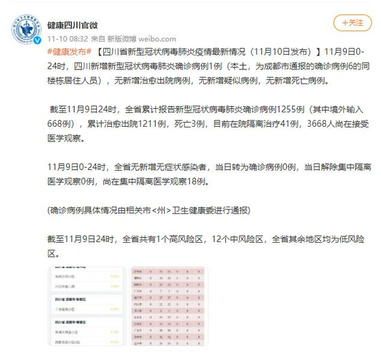 陕西新增11例本土确诊病例（10月28日咸阳新增1例本土无症状感染者10月28日咸阳新增1例本土无症状...）