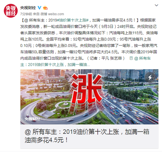 2019油价第十次上涨加满一箱油需多花4.5元 2019油价第十次上涨加满一箱油需多花4.5元