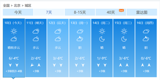 北京市未来7天天气预报。（数据来源：天气管家客户端）